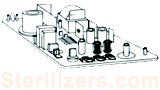 Validator 8/10 Sterilizer -Switch Power Supply {USED}       